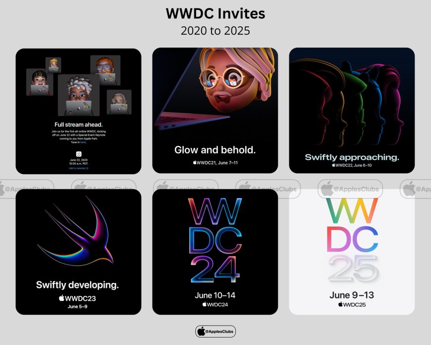 Apple Unveils AI Platform ‘Apple Intelligence’ at WWDC 2025